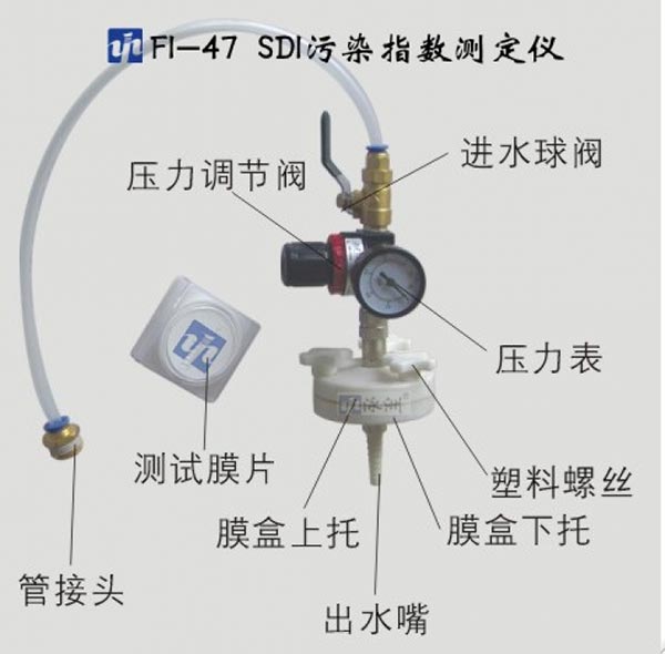 SDI水質(zhì)污染指數(shù)測定儀說明
